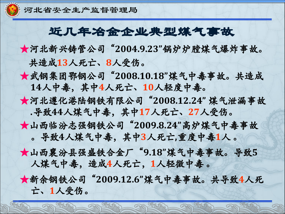 23  【冶金】冶金企业隐患排查图集（213页）.pptx 第5页