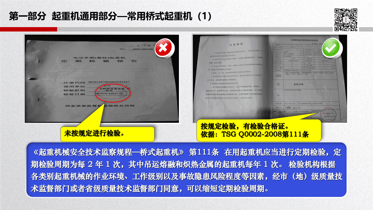 27  【设备】起重设备隐患排查图解-附标准（104页）.pptx 第4页
