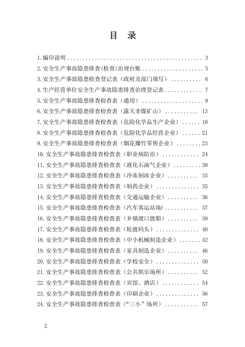 2020安全生产隐患排查表汇编（58页）.doc 第2页