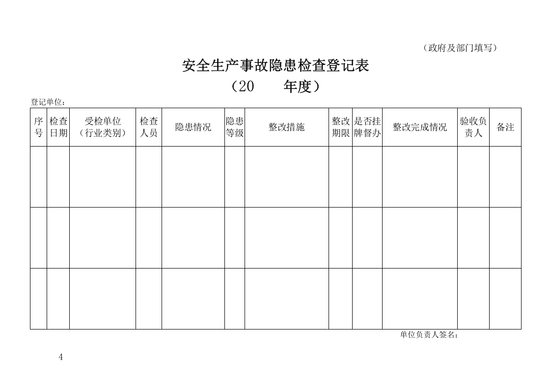 2020安全生产隐患排查表汇编（58页）.doc 第4页