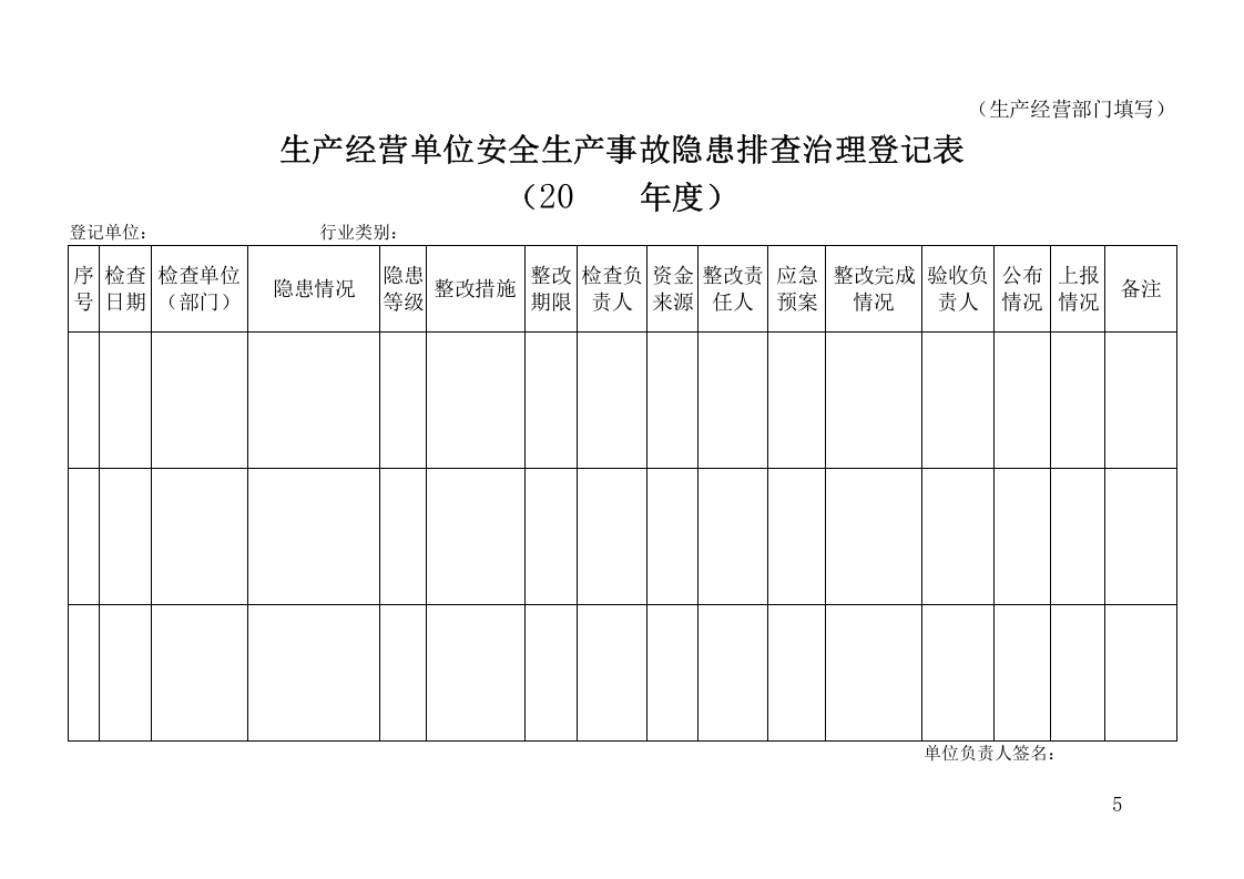 2020安全生产隐患排查表汇编（58页）.doc 第5页