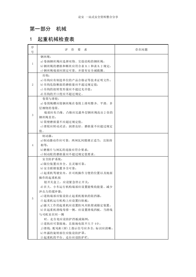 隐患排查检查表汇编（74页））.doc 第3页