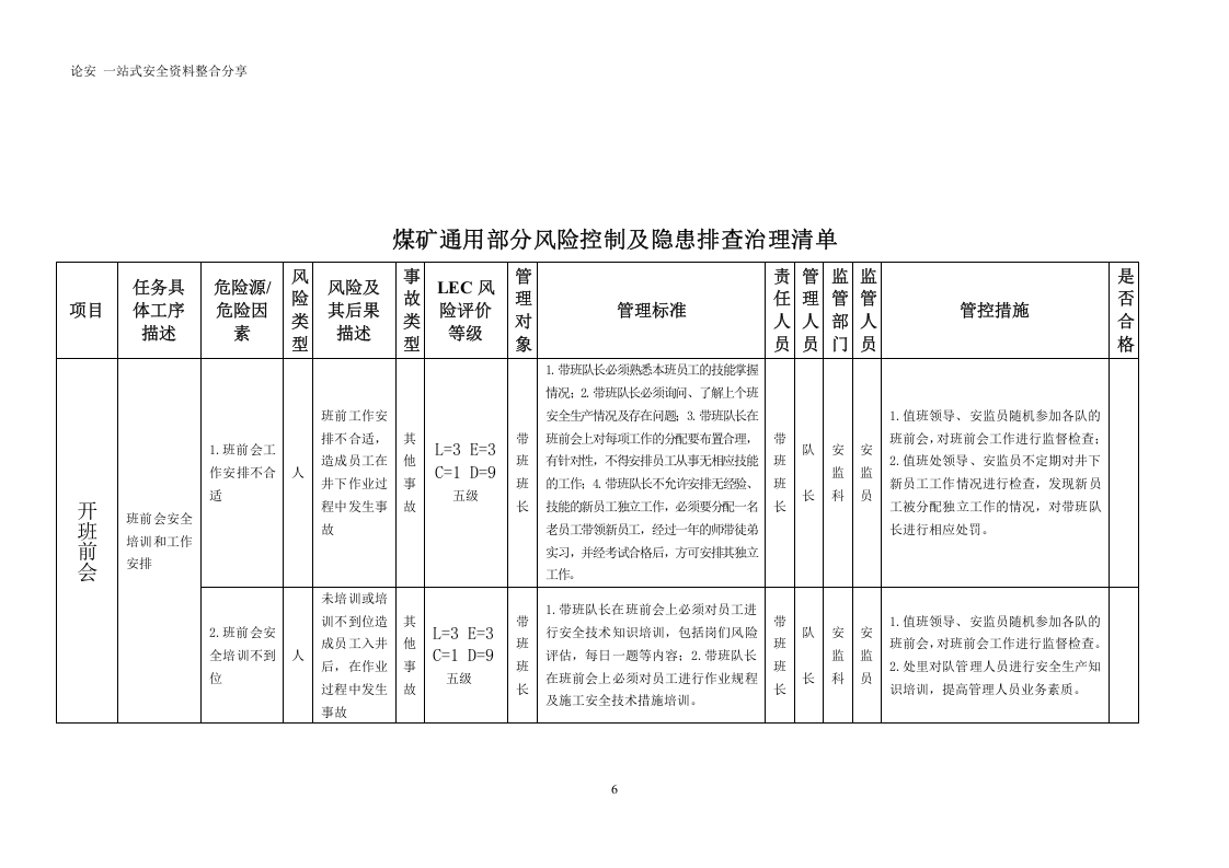 风险控制及隐患排查治理清单汇总（184页）.doc 第6页