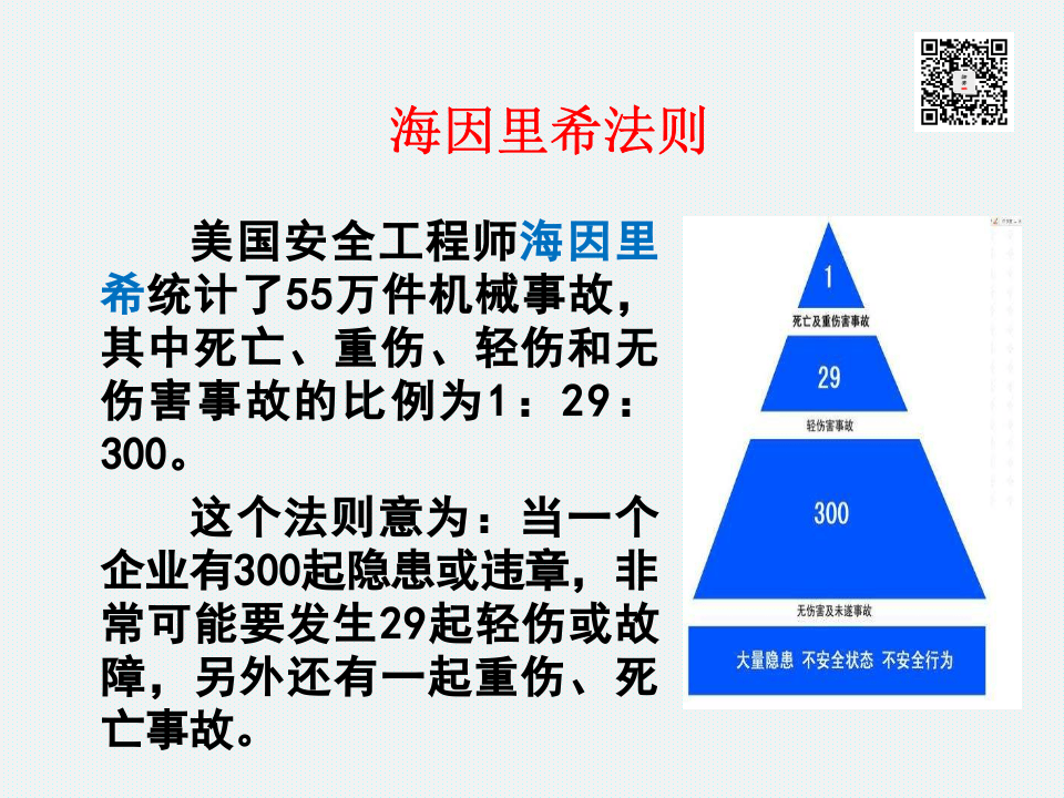 31  【工程】钻井作业现场常见安全风险及隐患图集（76页）.pptx 第3页
