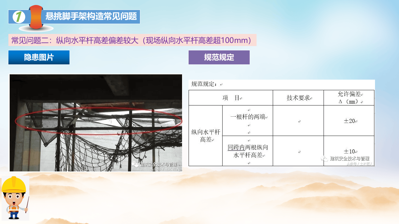29  【工程】工程项目常见隐患图片合集（46页）.pptx 第5页