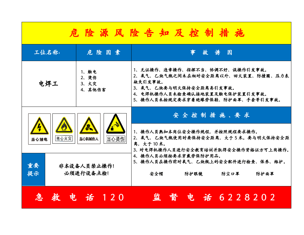 岗位风险告知卡.doc 第3页