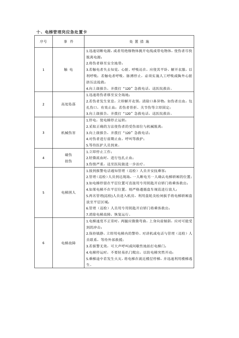 岗位应急处置卡大全2018.docx 第5页