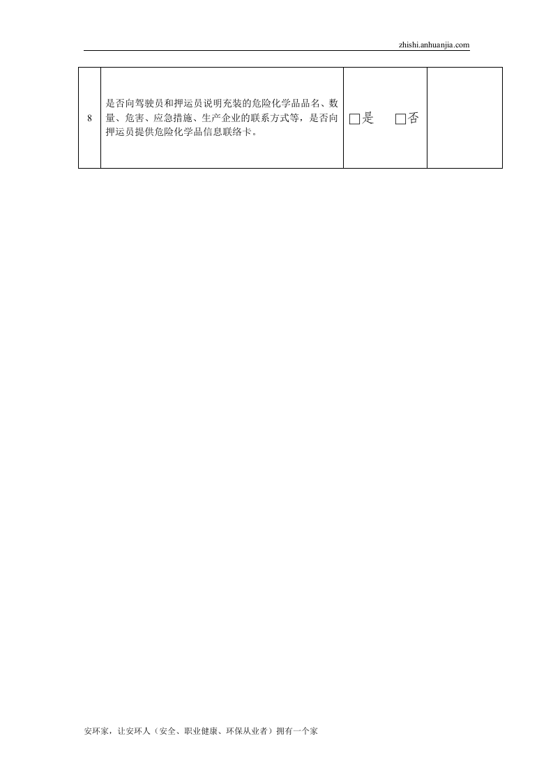 危险化学品充装单位安全生产隐患排查检查表.doc 第2页