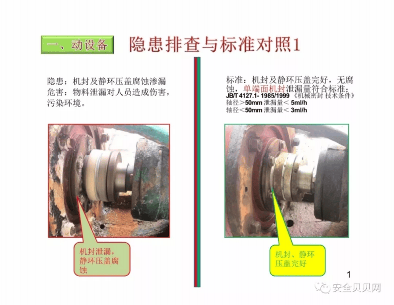年后复工现场设备隐患排查手册.pdf 第6页