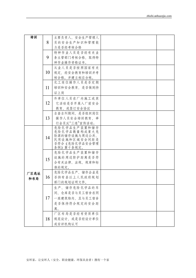 危险化学品企业安全生产隐患排查治理自查表.doc 第2页