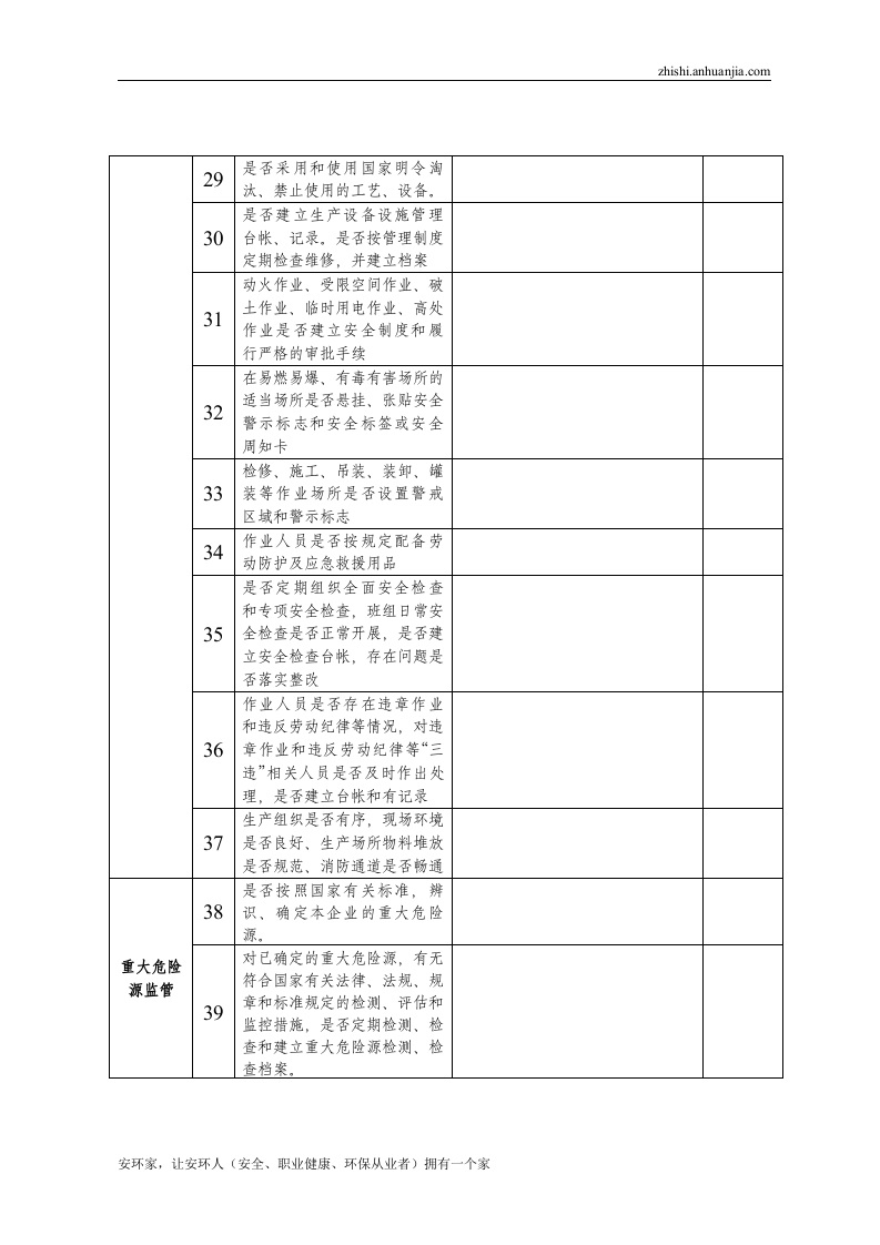 危险化学品企业安全生产隐患排查治理自查表.doc 第4页