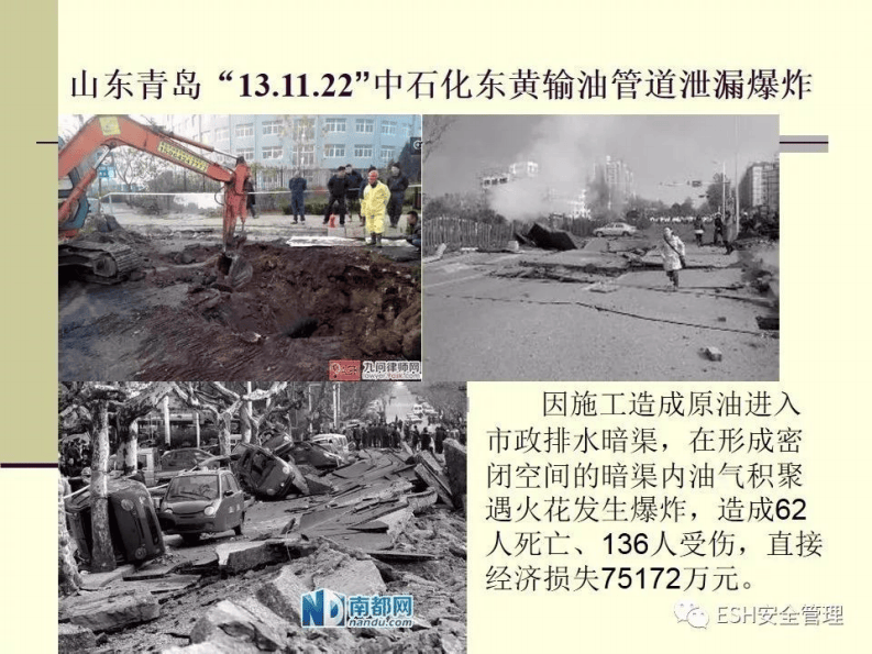 事故隐患排查.pdf 第2页