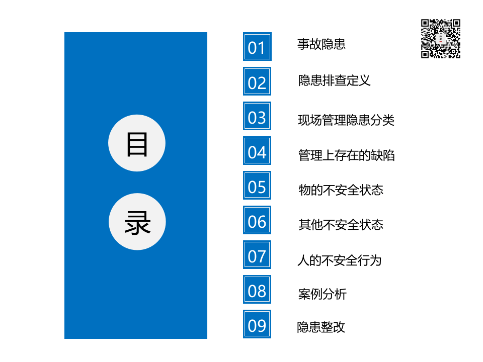 课件08 现场隐患排查治理培训（58页）.pptx 第4页