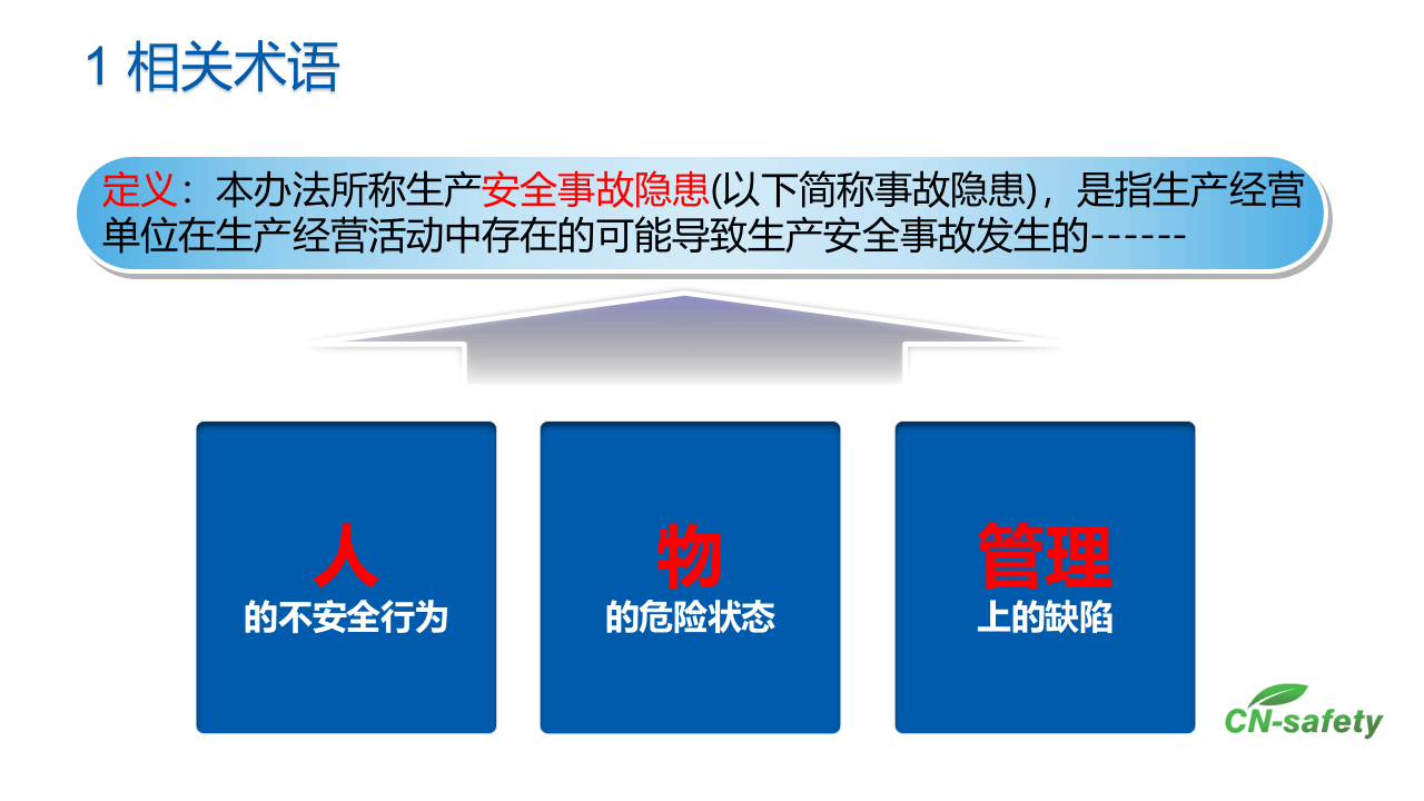 课件13 生产安全事故隐患排查治理（67页）.pptx 第6页