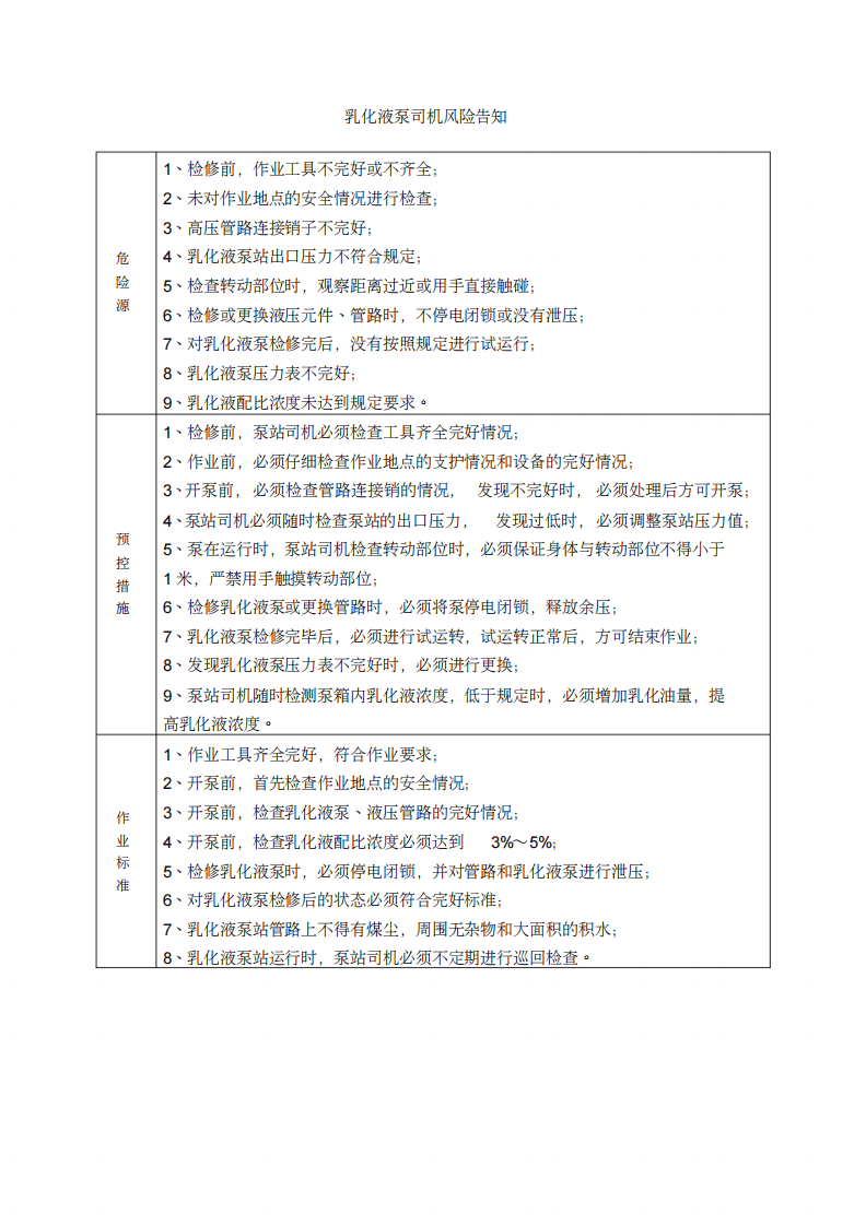 06 煤业公司各岗位风险告知牌（35页）.pdf 第2页