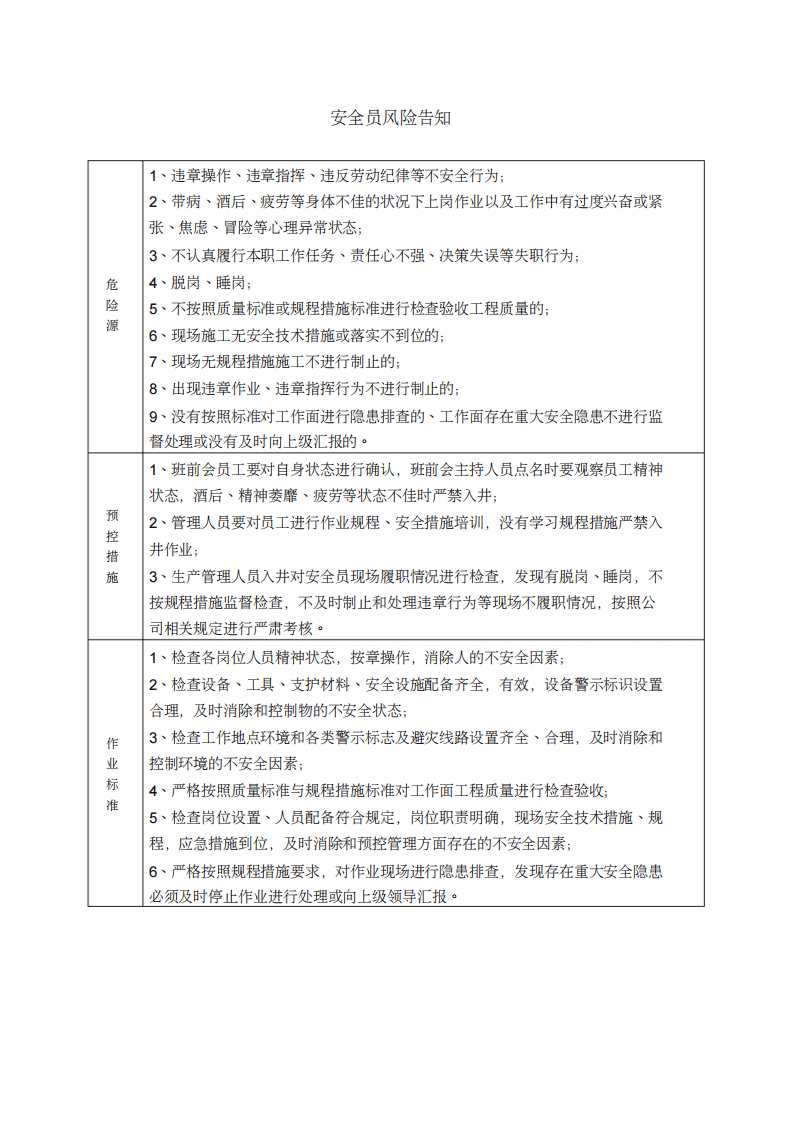 06 煤业公司各岗位风险告知牌（35页）.pdf 第3页