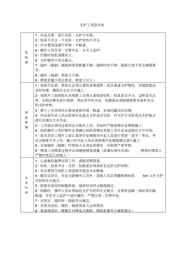 06 煤业公司各岗位风险告知牌（35页）.pdf 第4页