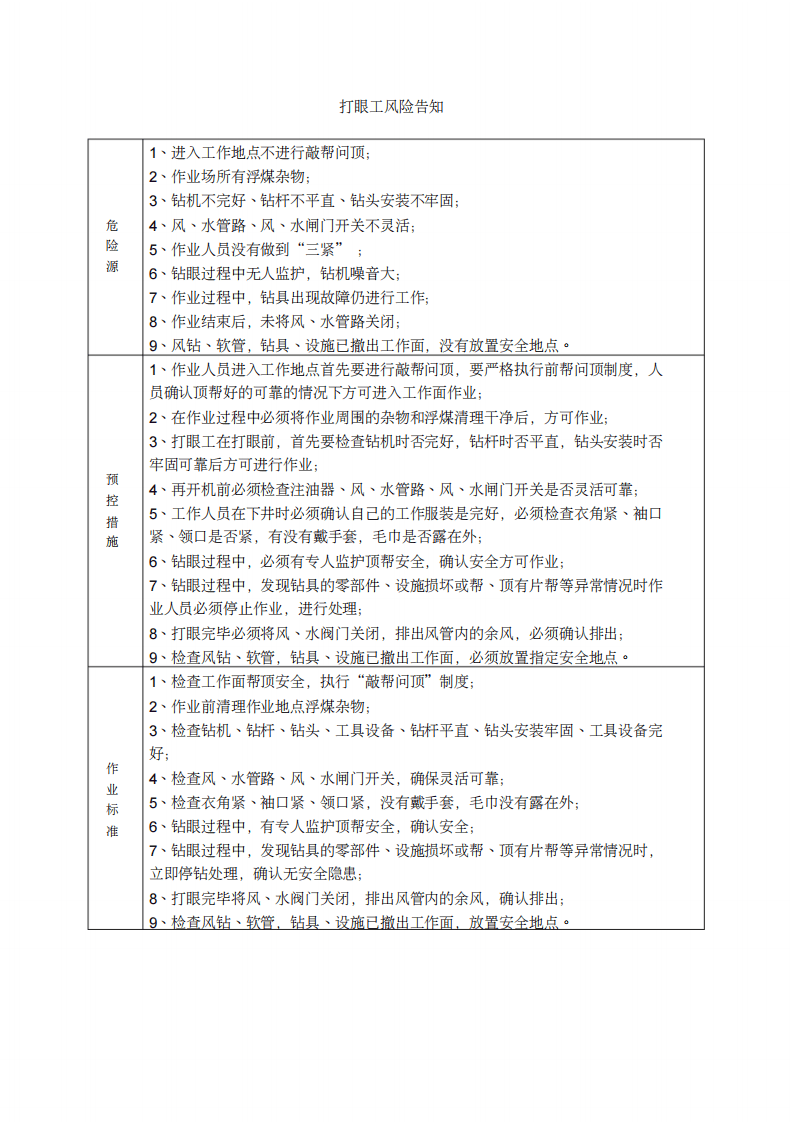 06 煤业公司各岗位风险告知牌（35页）.pdf 第5页