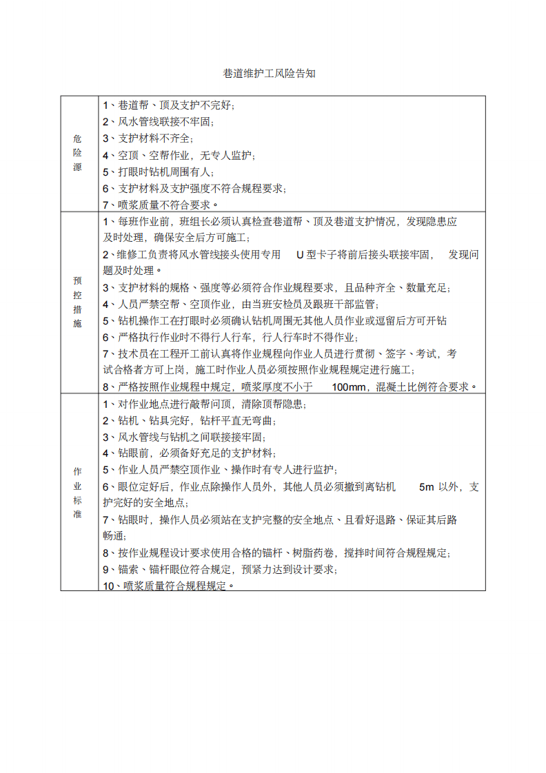 06 煤业公司各岗位风险告知牌（35页）.pdf 第6页