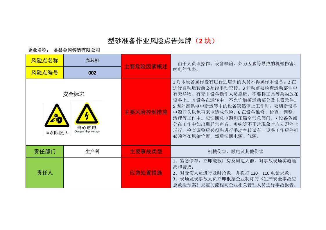 10 铸造行业危险源风险告知牌（19页）.doc 第2页