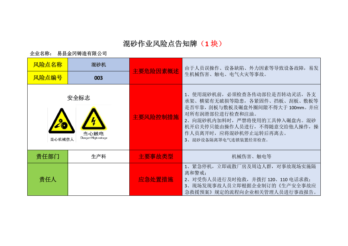 10 铸造行业危险源风险告知牌（19页）.doc 第3页