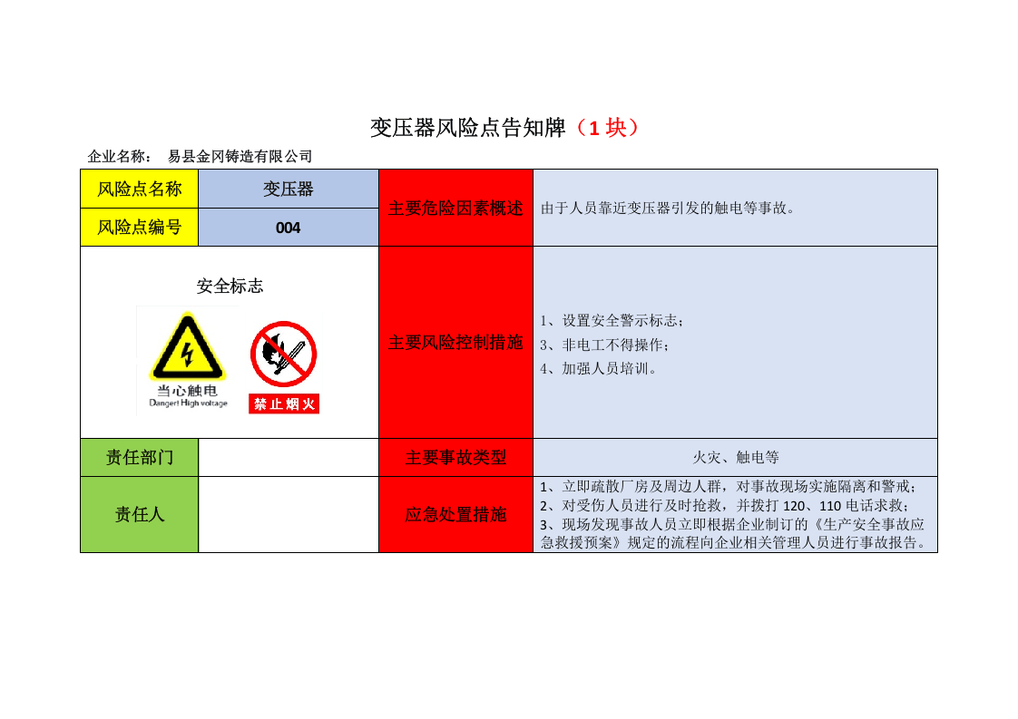10 铸造行业危险源风险告知牌（19页）.doc 第4页