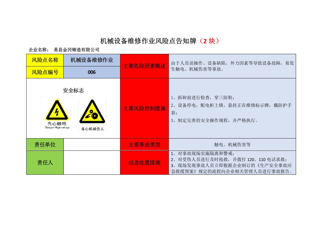 10 铸造行业危险源风险告知牌（19页）.doc 第6页