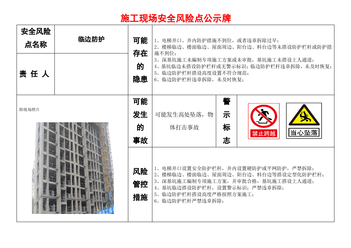 13 施工现场危险源风险点公示牌(8页）.docx 第2页