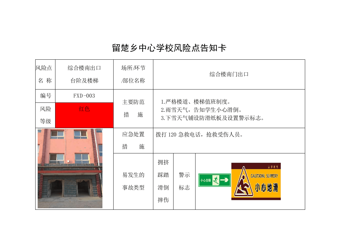 14 学校危险源风险点告知卡（10页）.docx 第2页