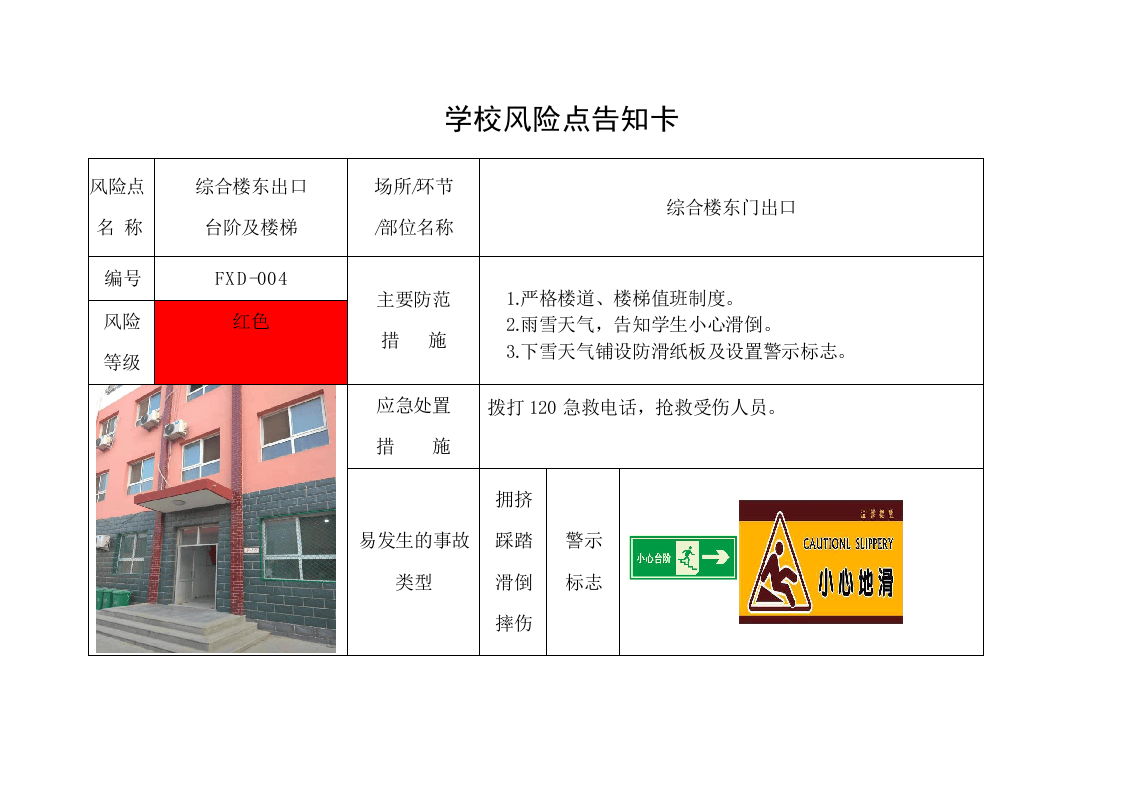 14 学校危险源风险点告知卡（10页）.docx 第3页