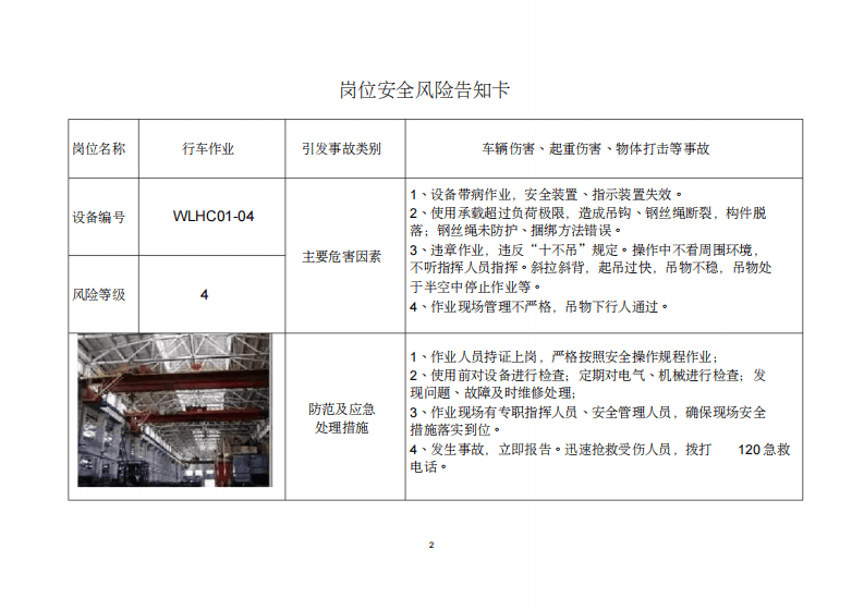 15 轧钢企业危险源风险告知卡（19页）.pdf 第2页