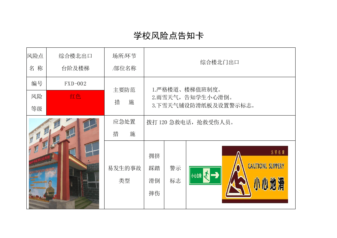 14 学校危险源风险点告知卡（10页）.docx 第4页