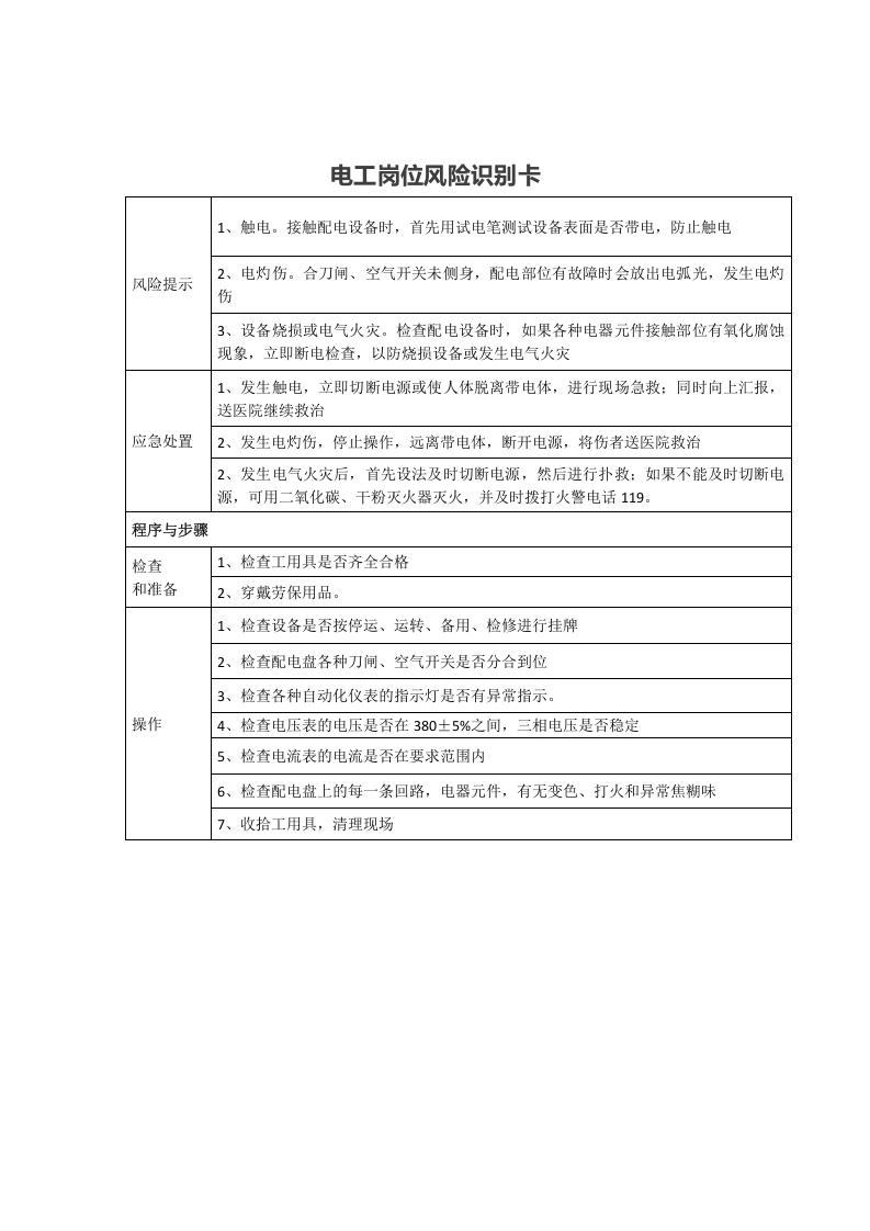 21 各个岗位风险告知卡样板.docx 第2页