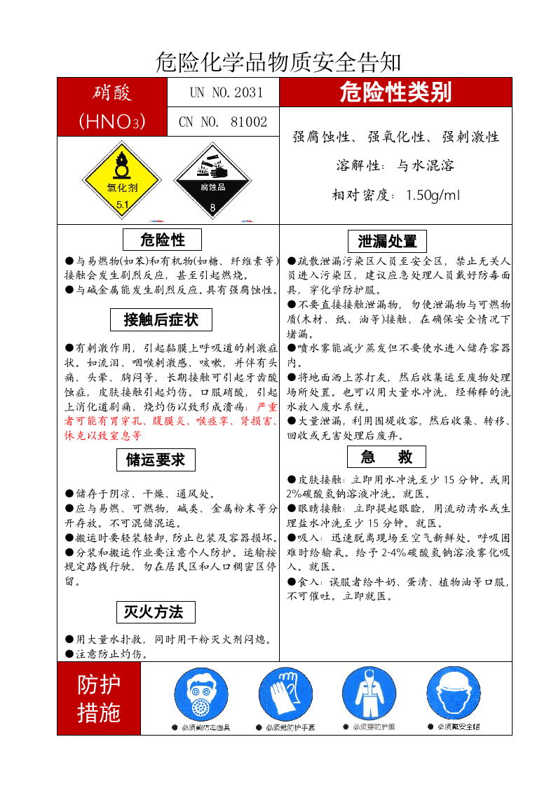 18 常见危化安全风险告知卡（15页）.doc 第1页