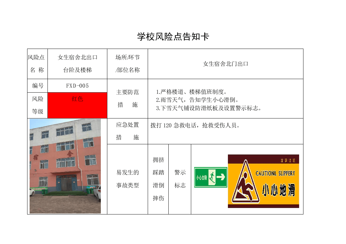14 学校危险源风险点告知卡（10页）.docx 第5页