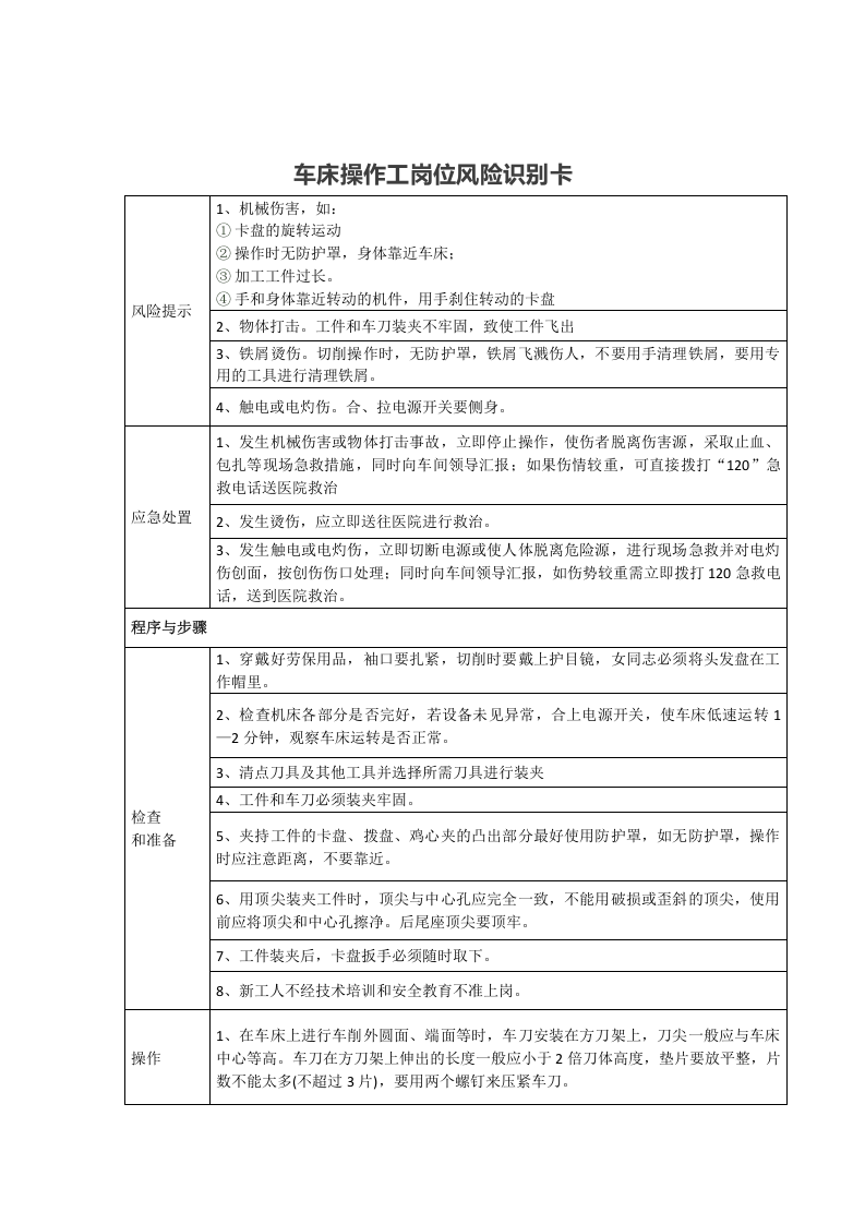 21 各个岗位风险告知卡样板.docx 第3页