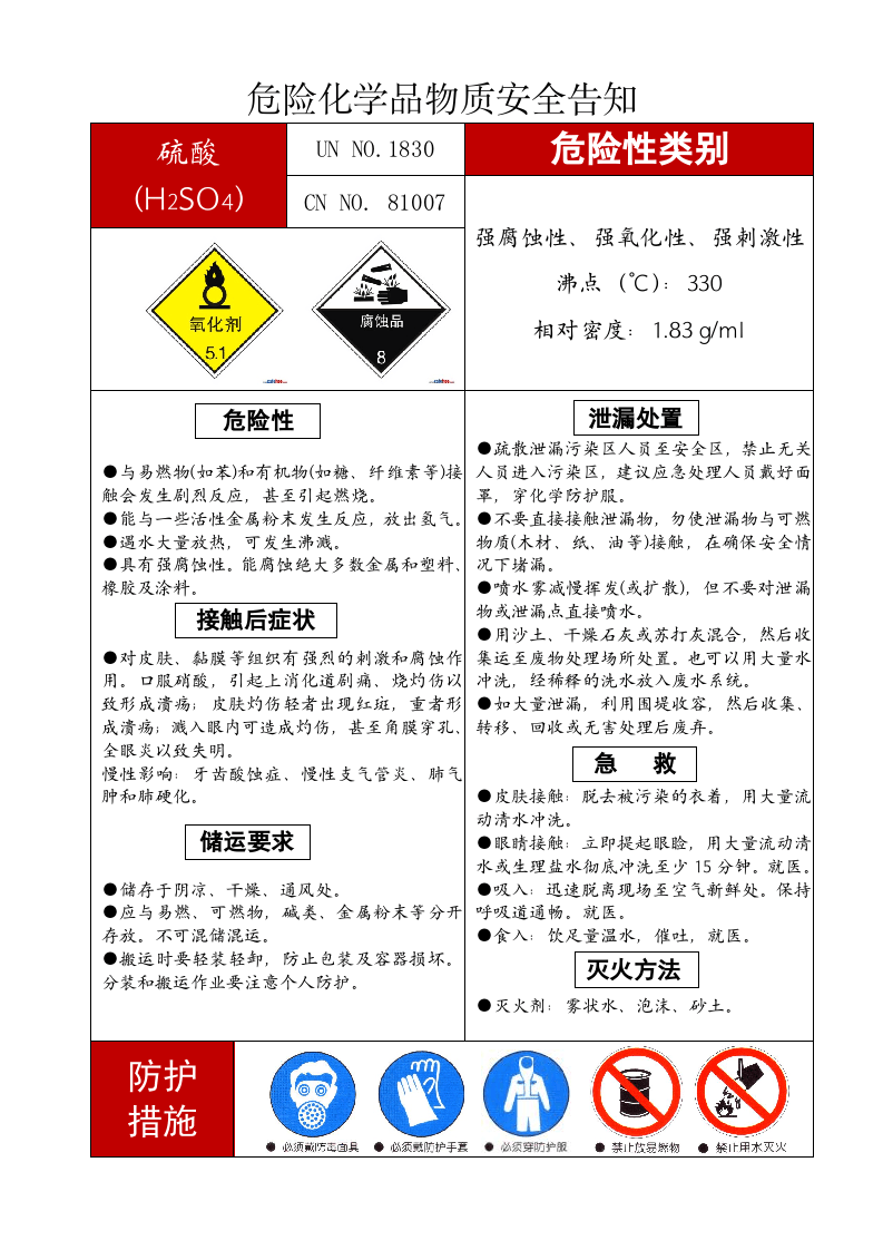 18 常见危化安全风险告知卡（15页）.doc 第2页