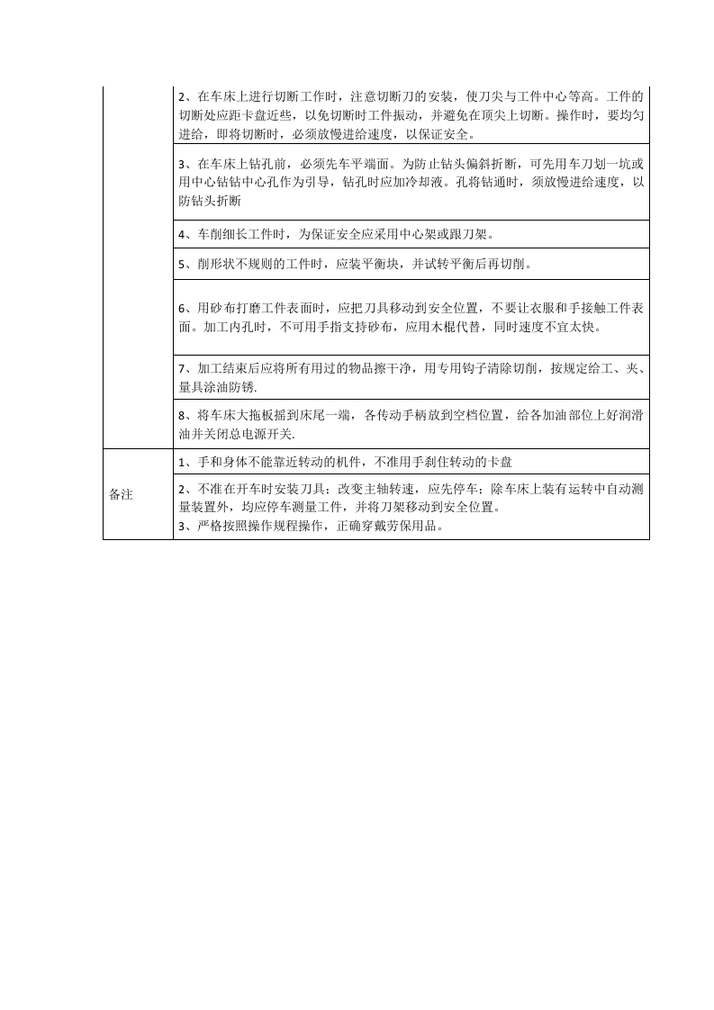 21 各个岗位风险告知卡样板.docx 第4页
