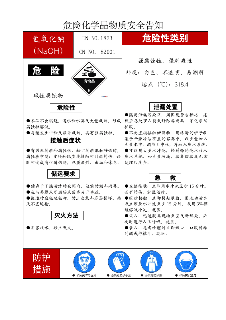 18 常见危化安全风险告知卡（15页）.doc 第3页