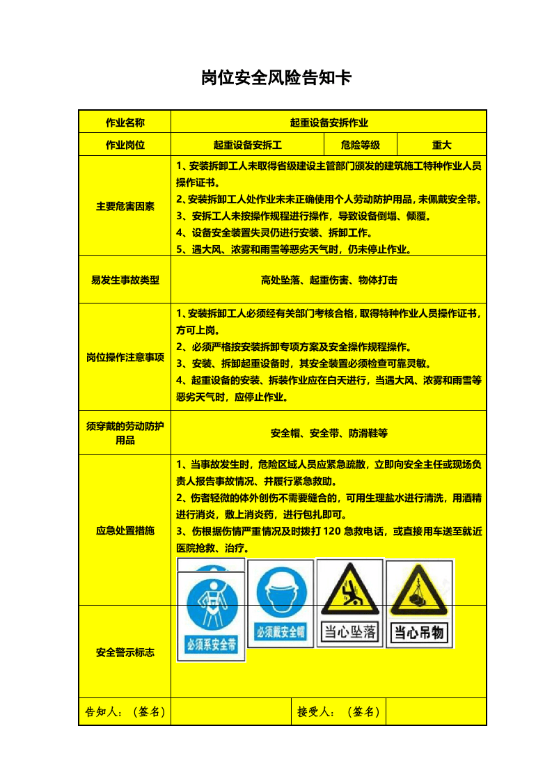 20 各个岗位安全风险告知卡（16页）.doc 第6页