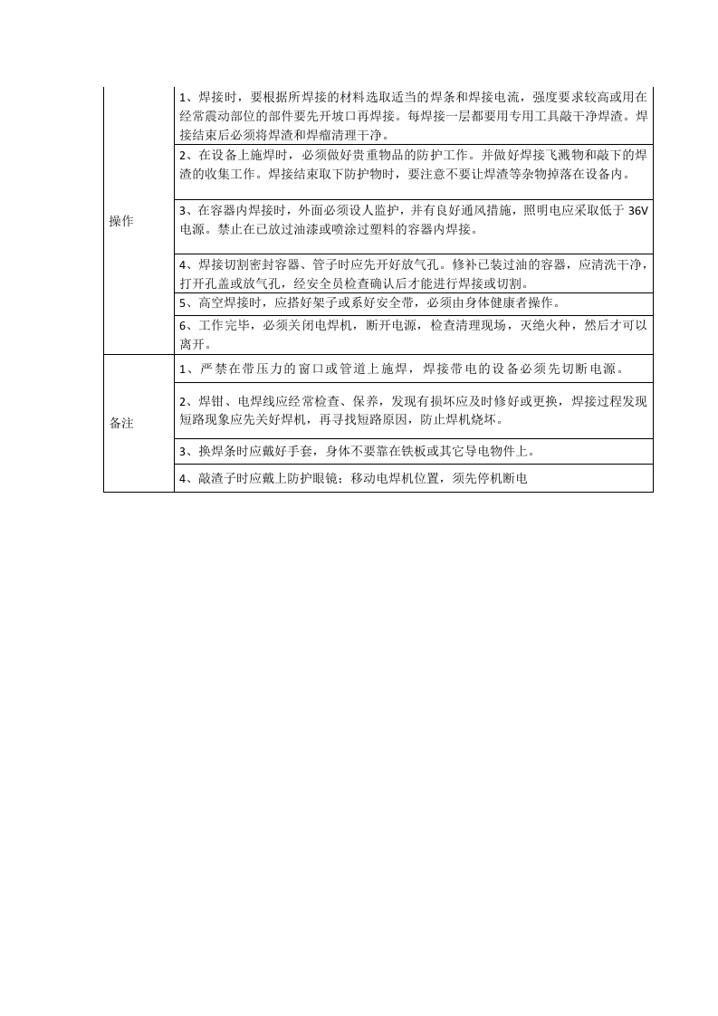 21 各个岗位风险告知卡样板.docx 第6页