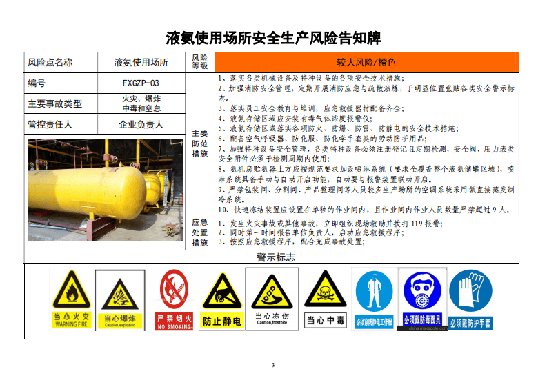 26 典型企业安全风险告知牌（21页）.pdf 第4页