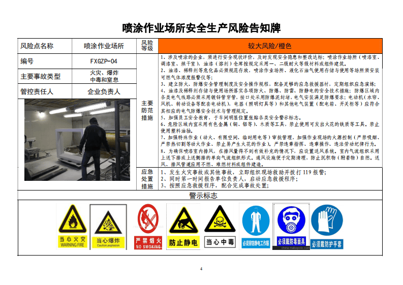 26 典型企业安全风险告知牌（21页）.pdf 第5页