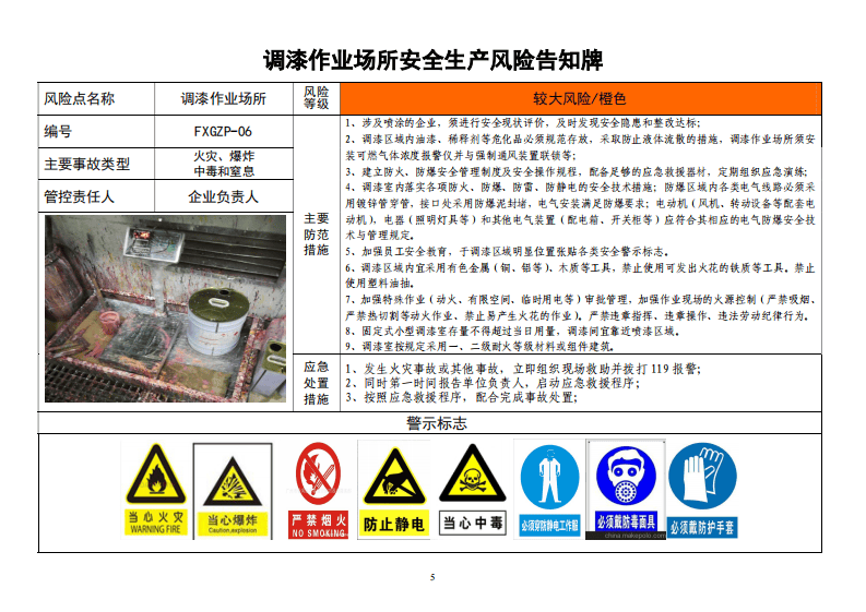 26 典型企业安全风险告知牌（21页）.pdf 第6页
