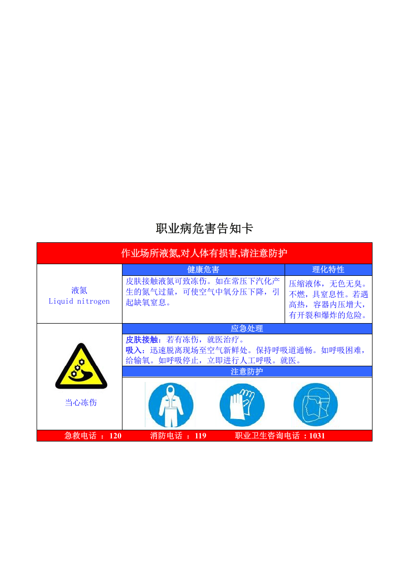 34 职业卫生危害风险告知卡（24页）.doc 第6页