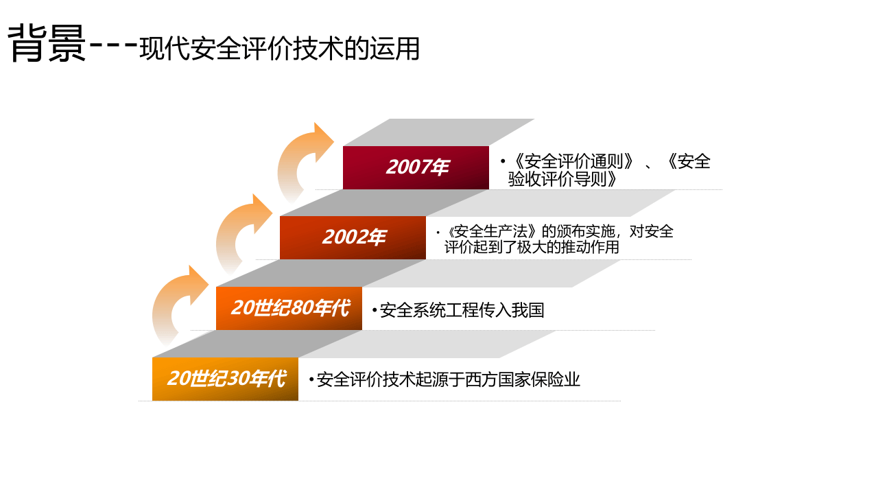 【课件09】 危险源辨识培训课件（64页）.pptx 第4页