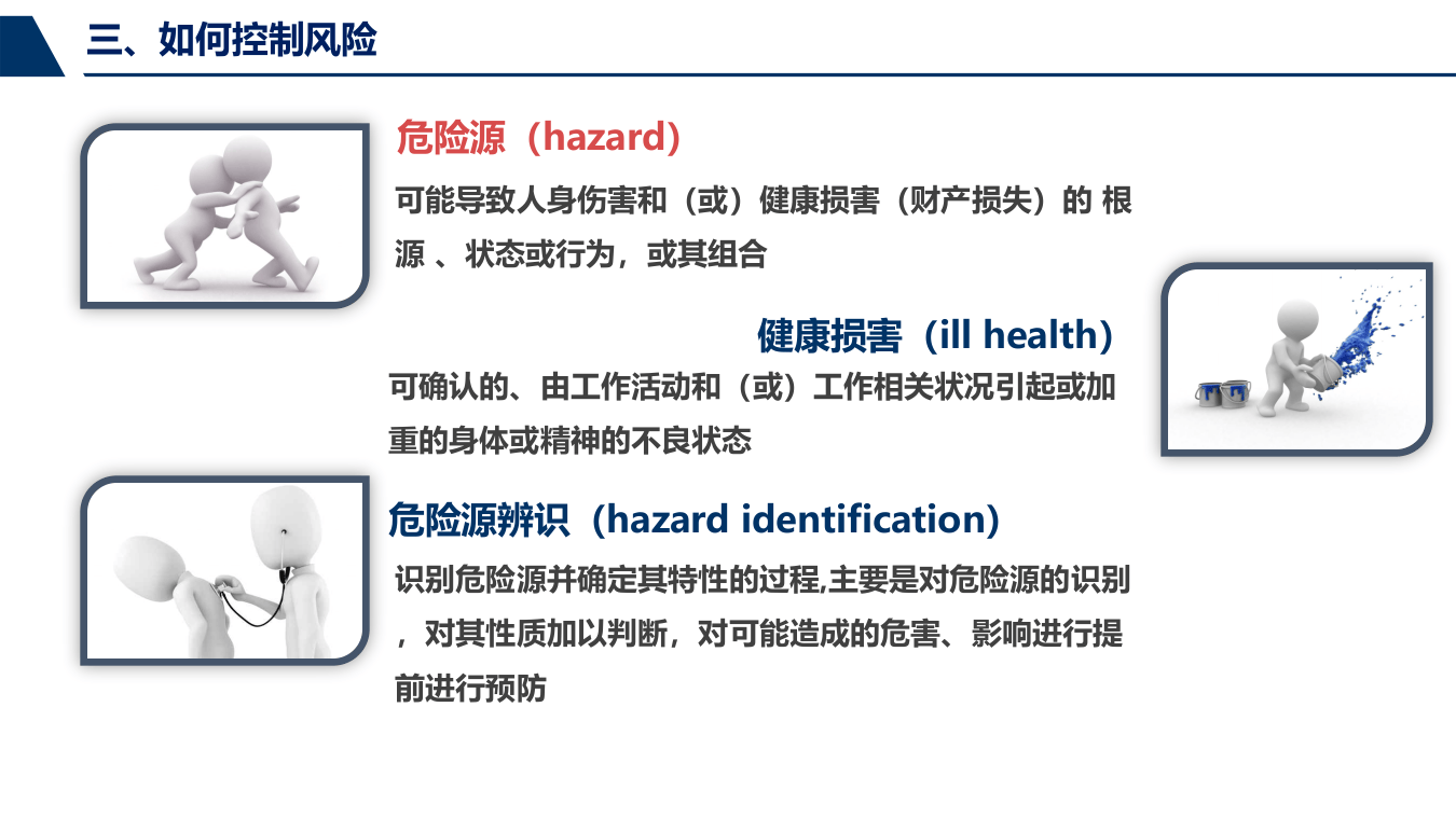 【课件05】 危险源辨识，风险管控如何做？看此文（177页）.pptx 第3页