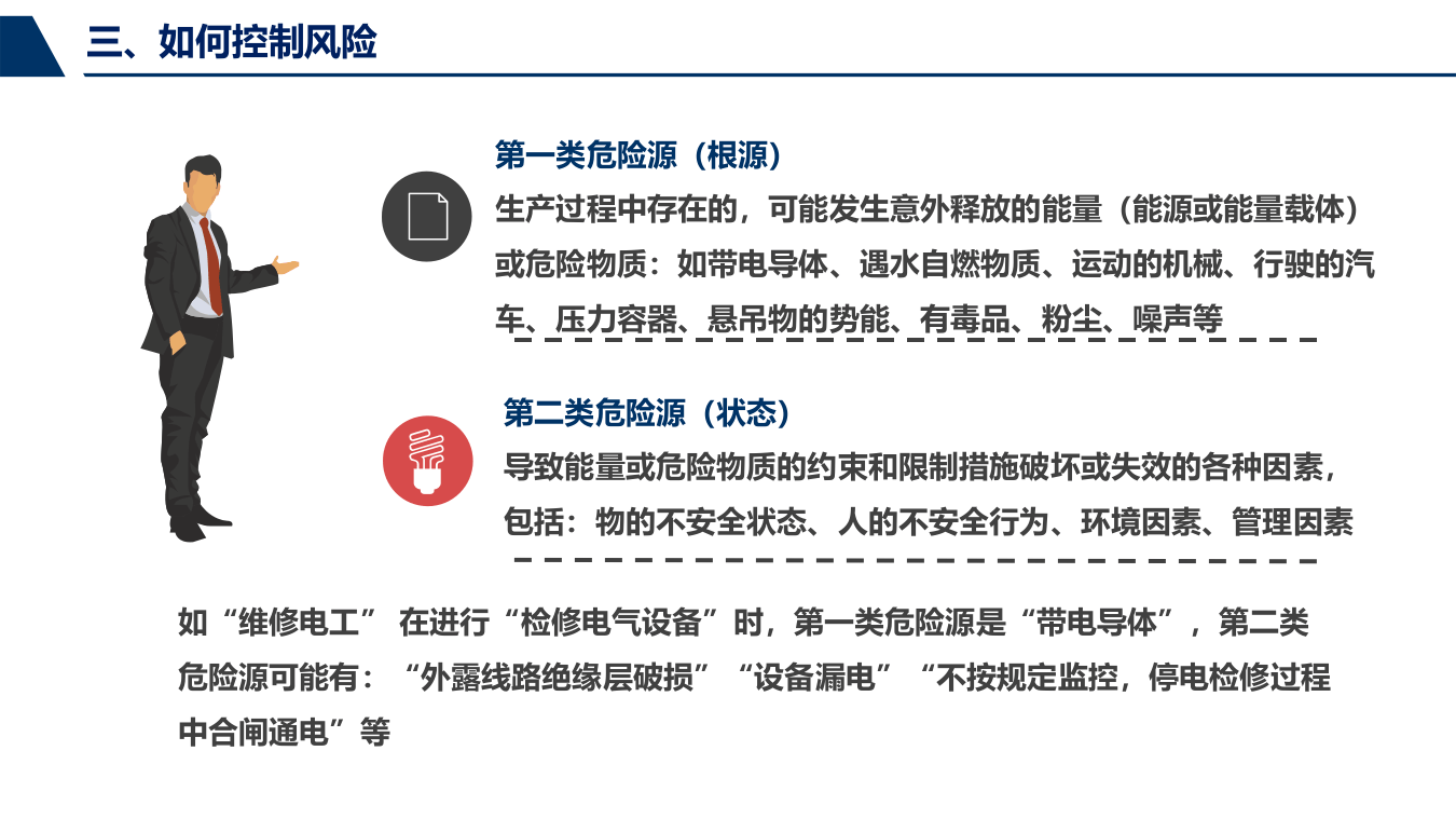 【课件05】 危险源辨识，风险管控如何做？看此文（177页）.pptx 第4页