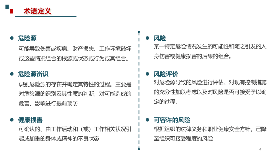 【课件14】最新危险源辨识与风险评估培训（40页）.pptx 第5页