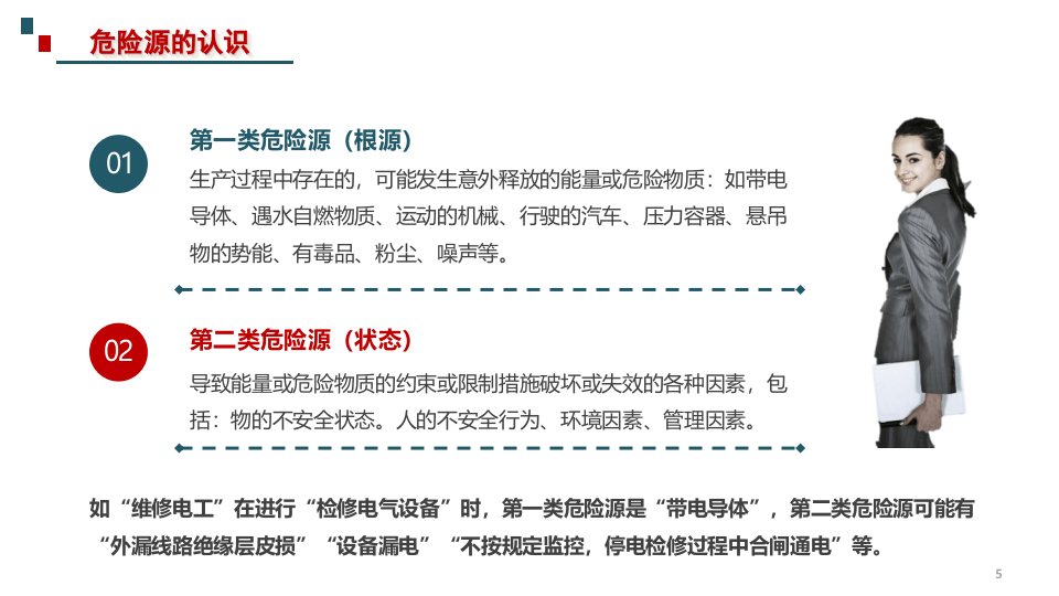 【课件14】最新危险源辨识与风险评估培训（40页）.pptx 第6页